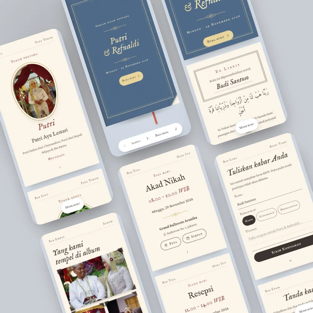 Tampilan template Buku Kisah